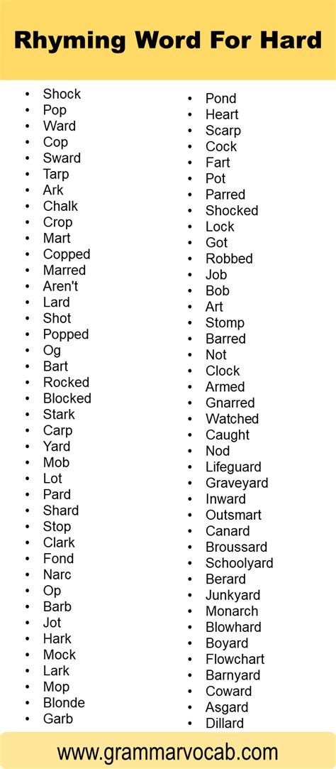 Words That Rhyme With Hard - GrammarVocab