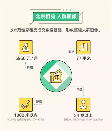 北京“夜消费”报告：“00后”消费金额最高_中华经济发展网