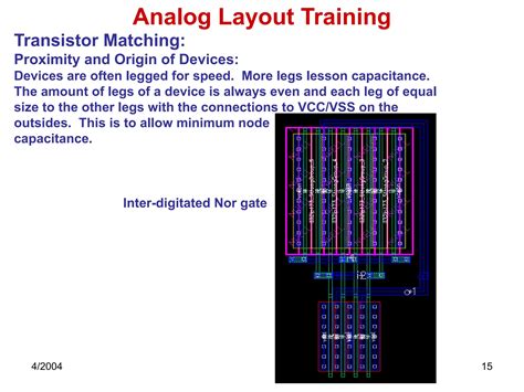 Image result for Analog Layout Tutorial