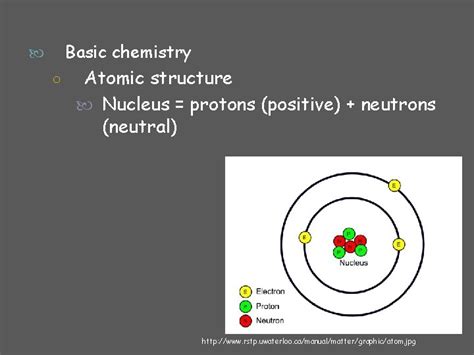 Kernel Structure Chemistry 的图像结果