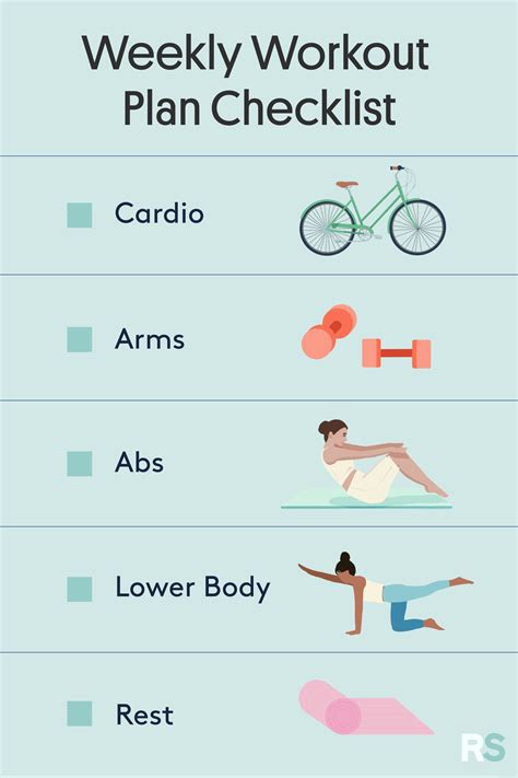 Image result for Workout Routine