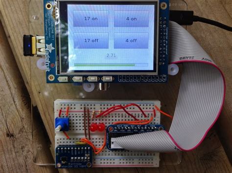 Image result for Raspberry Pi Analog Video Input