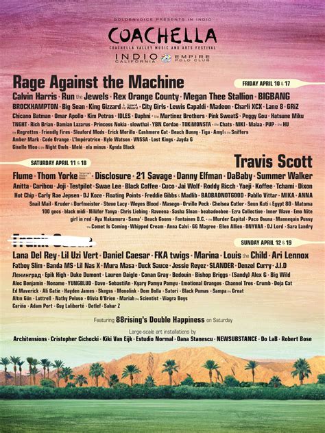 Coachella Lineup 2022