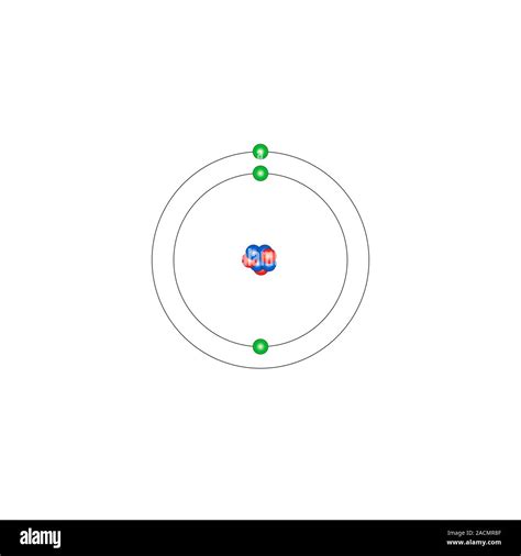 Lithium (Li). Diagram showing the nuclear composition and electron ...