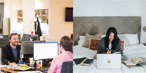 Remote Work Hybrid Model 的图像结果