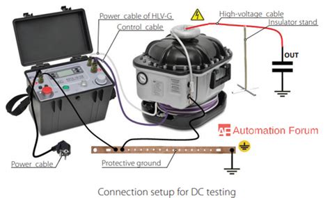 DC Hi Pot Test Connection 的图像结果
