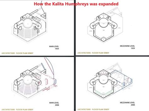 Dallas Theater Center's master plan for Kalita Humphreys offers ...