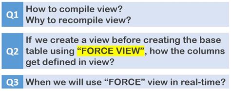 Image result for Check Option in Oracle View