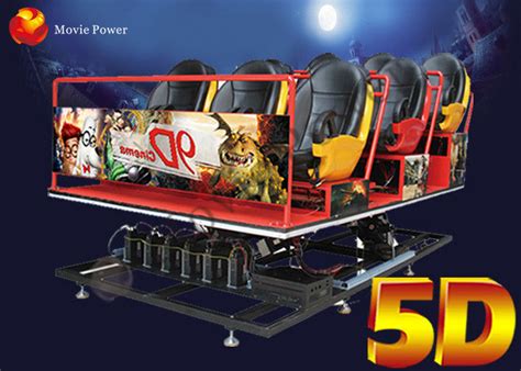 Image result for 5D Simulator