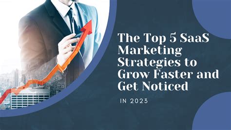 SaaS Marketing Strategies | Best SaaS Products