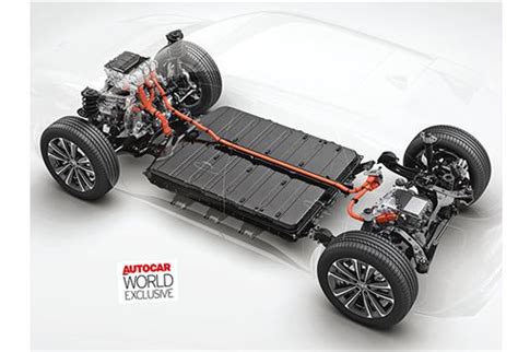 Automobile Industry latest Features News Updates Reports | Autocar ...