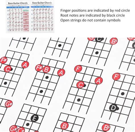 Tomotato Guitar Chord Poster, Guitar Chord Chart Philippines | Ubuy