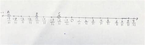 SOLVE THE FOLLOWING :-1. What are the multiplicative and additive ...