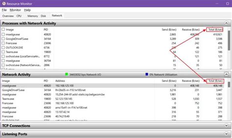 Image result for System Resource Monitoring