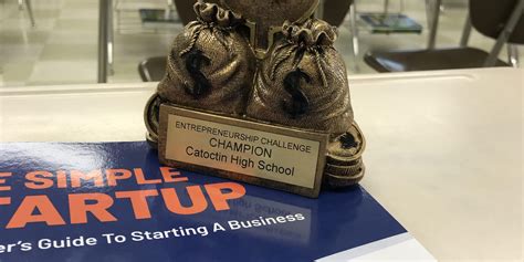 Image result for Culminating Program