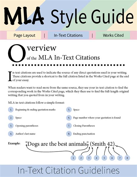 Image result for MLA Style Manual Examples