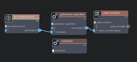 Reference graphs — DeepStream documentation
