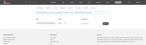 Open Alex API Module Python 的图像结果