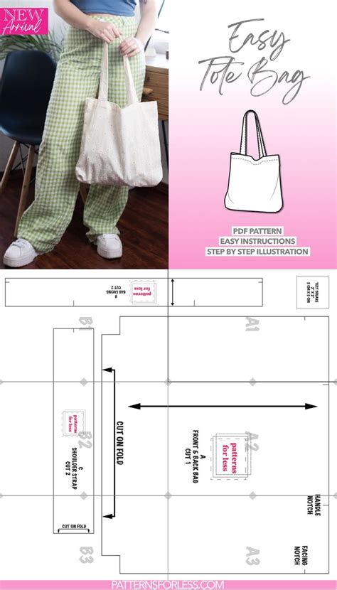 Image result for Free Easy Tote Bag Pattern Tutorial
