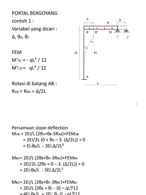 Sway Frame Analysis Examples 的图像结果