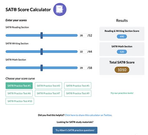 AP Calculus Tips 的图像结果