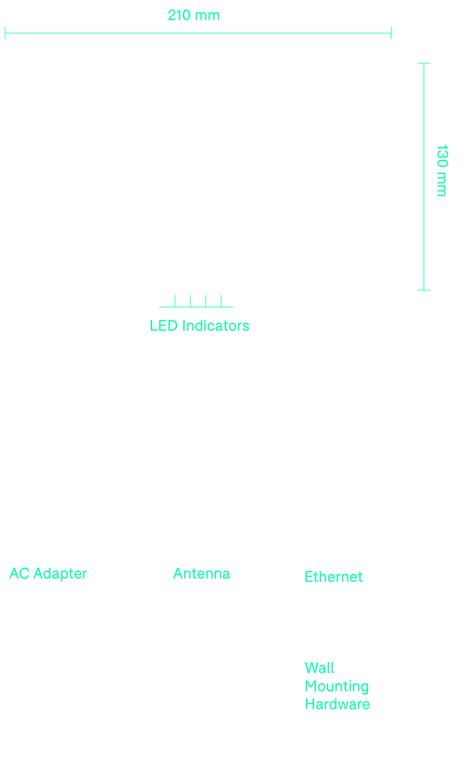 Image result for Machineq 8C Chirpstack