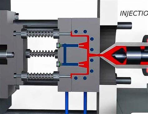 Image result for Injection Molding