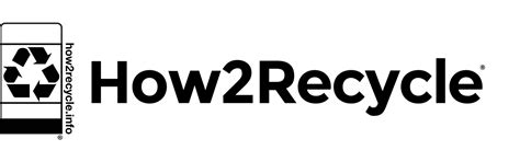 Image result for How2Recycle