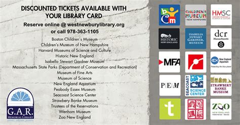 How to Use Museum Key for Library Use 的图像结果