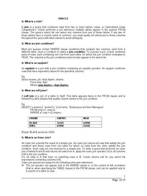 Oracle for Beginners Basic Tutorials 的图像结果