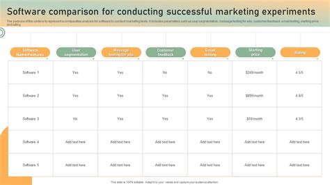 Image result for Method Comparison Software