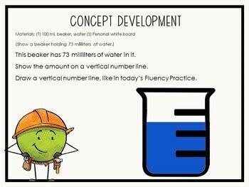 Image result for 3rd Grade Module 2 Lesson 12