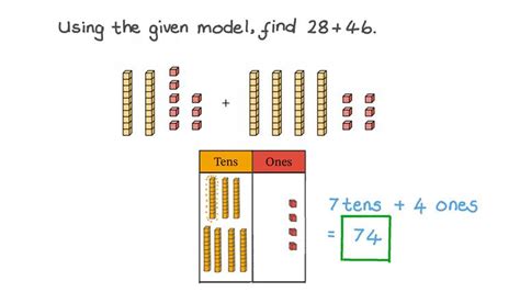 Image result for Adding Two Digit Numbers