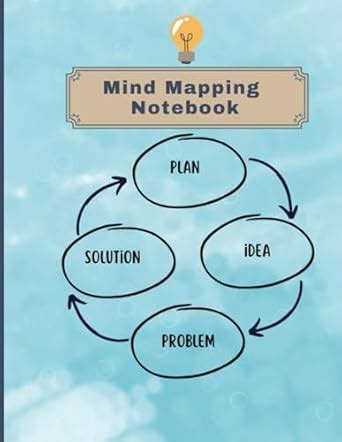 Mind Mapping Notebook: Paper With Blank Map Templates To Save ...