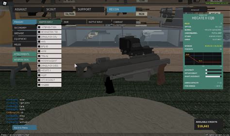 Image result for Phantom Forces Tutorial
