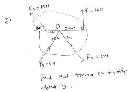 find net torque on body about o - Brainly.in