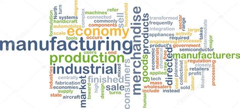 Manufacturing Word Art 的图像结果