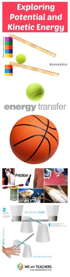 Transferring Energy Free Science Lessons 的图像结果