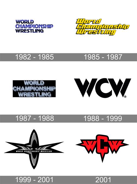 WCW Logo and symbol, meaning, history, PNG, brand