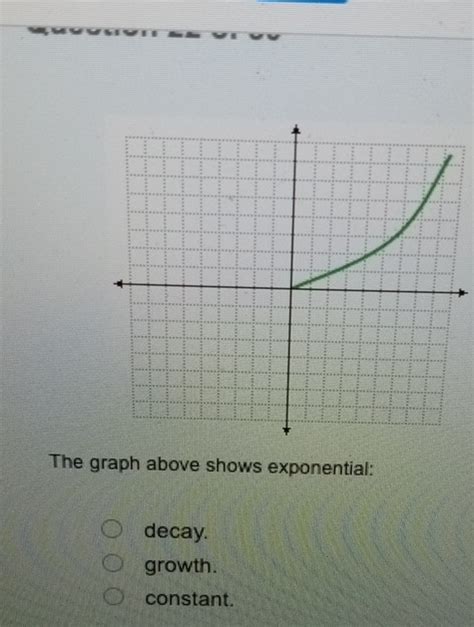 Image result for Graph That Shows Exponential Decay