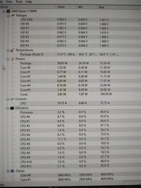 Image result for Normal PC Utilization CPU