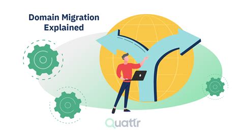 Image result for Windows Domain Migration