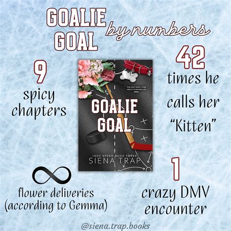 Siena Trap | Naughty Hannah. #baggingtheblueliner #sienatrap #connecticutcomets #hockeyromance # ...