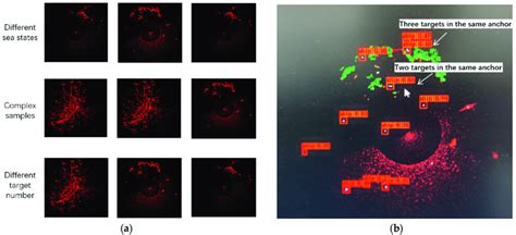 Image result for MATLAB Radar PPI Display