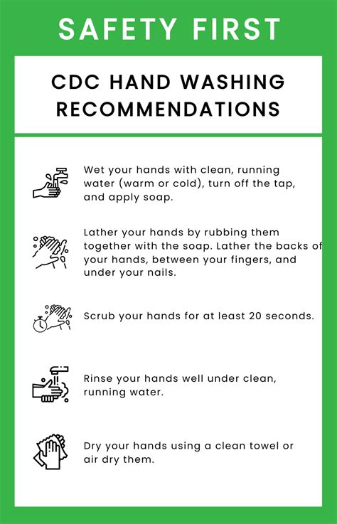 CDC Hand Washing PDF 的图像结果