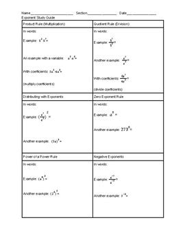 Image result for Exponent Study Guide