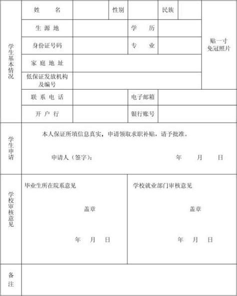 扬州就业技能培训补贴线上申请流程- 扬州本地宝