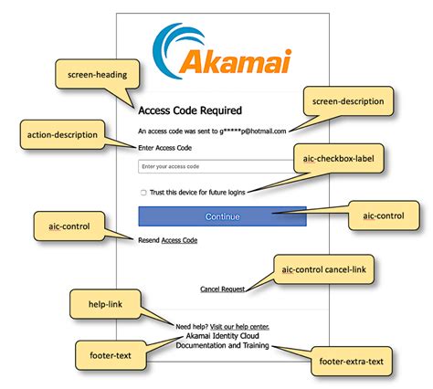 Log Me in Access Code 的图像结果