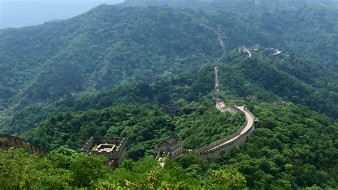 China View 的图像结果