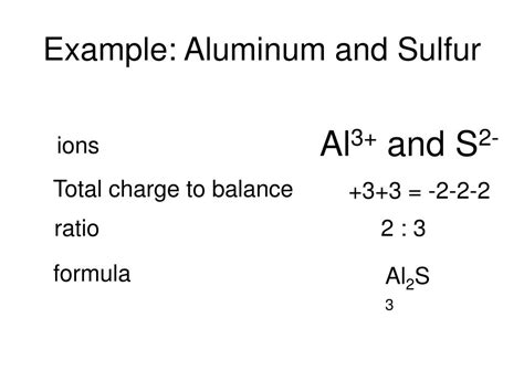 PPT - Chemical Names of Ionic Compounds PowerPoint Presentation, free ...